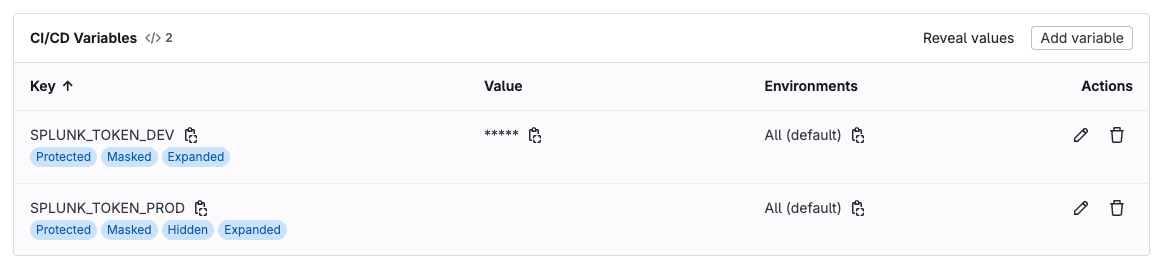 GitLab CI/CD Variables